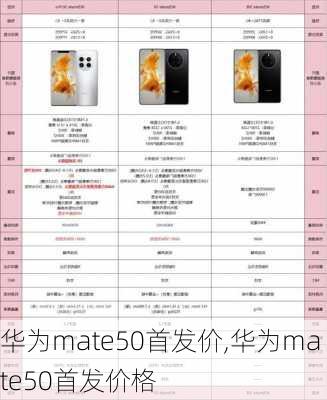 华为mate50首发价,华为mate50首发价格