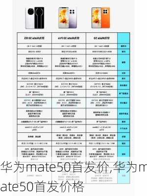 华为mate50首发价,华为mate50首发价格