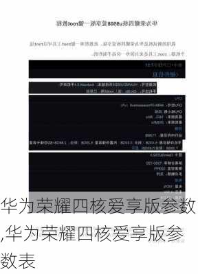 华为荣耀四核爱享版参数,华为荣耀四核爱享版参数表