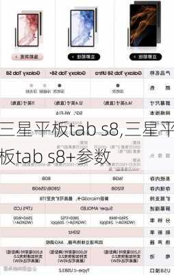 三星平板tab s8,三星平板tab s8+参数