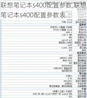 联想笔记本s400配置参数,联想笔记本s400配置参数表