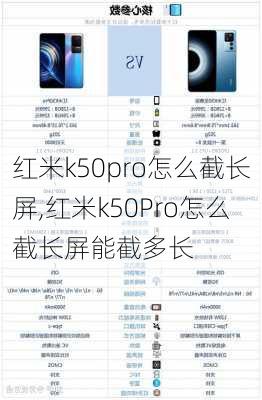 红米k50pro怎么截长屏,红米k50Pro怎么截长屏能截多长