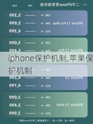 iphone保护机制,苹果保护机制