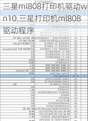 三星ml808打印机驱动win10,三星打印机ml808驱动程序