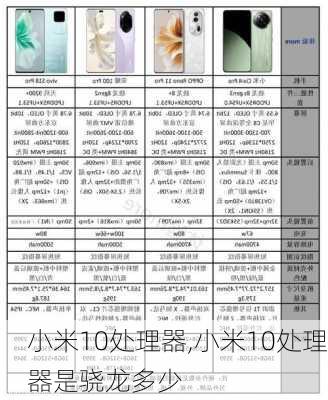 小米10处理器,小米10处理器是骁龙多少