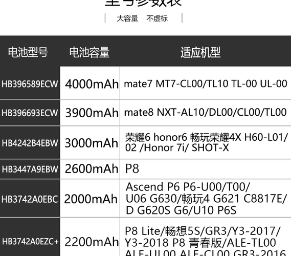 华为畅享9s电池容量多大,华为畅享9s电池容量多大啊