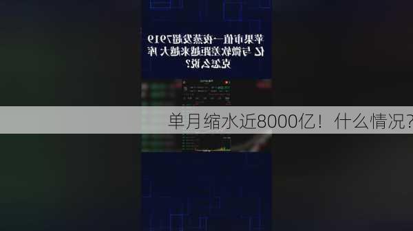 单月缩水近8000亿！什么情况？