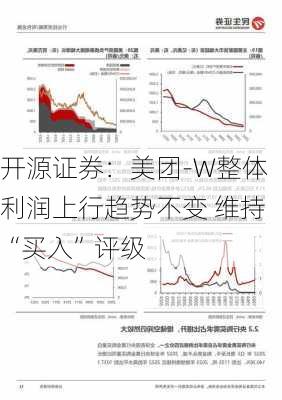 开源证券：美团-W整体利润上行趋势不变 维持“买入”评级