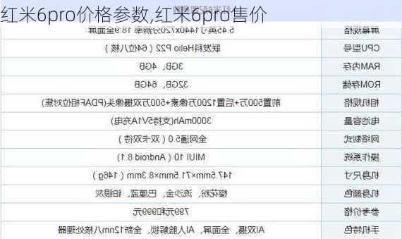 红米6pro价格参数,红米6pro售价