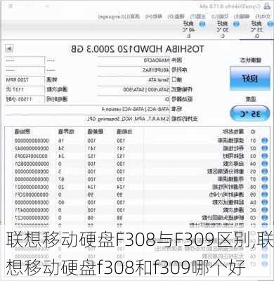 联想移动硬盘F308与F309区别,联想移动硬盘f308和f309哪个好