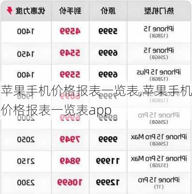 苹果手机价格报表一览表,苹果手机价格报表一览表app