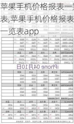 苹果手机价格报表一览表,苹果手机价格报表一览表app
