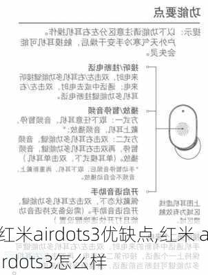 红米airdots3优缺点,红米 airdots3怎么样