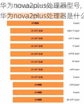 华为nova2plus处理器型号,华为nova2plus处理器是什么