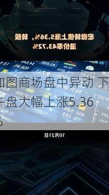 加图商场盘中异动 下午盘大幅上涨5.36%