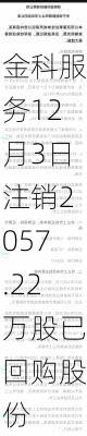 金科服务12月3日注销2057.22万股已回购股份