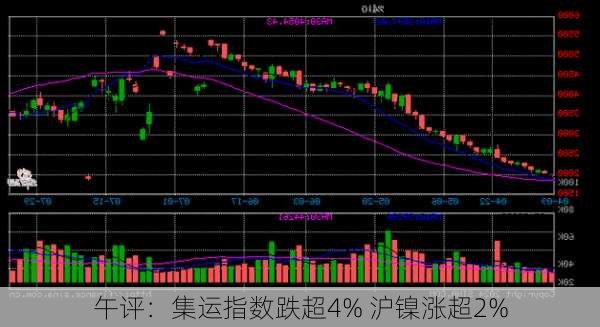 午评：集运指数跌超4% 沪镍涨超2%