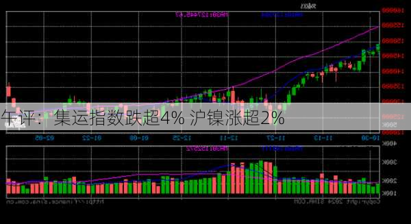 午评：集运指数跌超4% 沪镍涨超2%