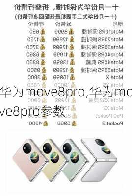 华为move8pro,华为move8pro参数