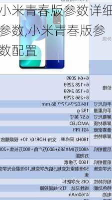 小米青春版参数详细参数,小米青春版参数配置