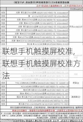 联想手机触摸屏校准,联想手机触摸屏校准方法